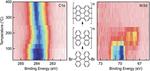 Probing the mechanism for graphene nanoribbon formation on gold surfaces through X-ray spectroscopy